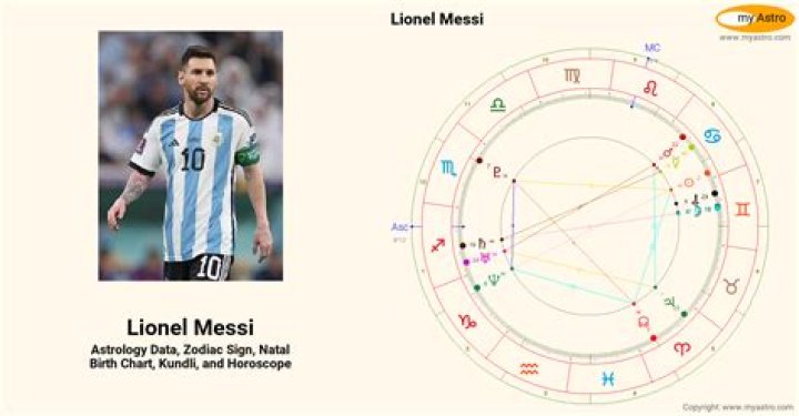 Lionel Messi&rsquo;s natal birth chart, kundli, horoscope, astrology forecast