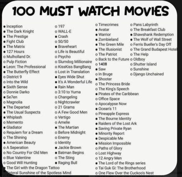 Lisa Top Must Watch Movies of All Time Online Streaming