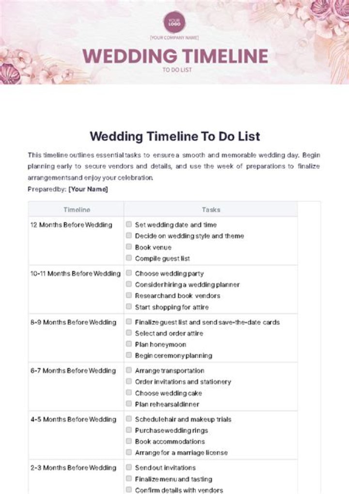 List 90+ Pictures Wedding Photos Today Richard Dawson Wife Gretchen