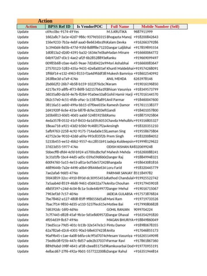 List 96+ Pictures Pictures Of Brandon T Jackson Completed