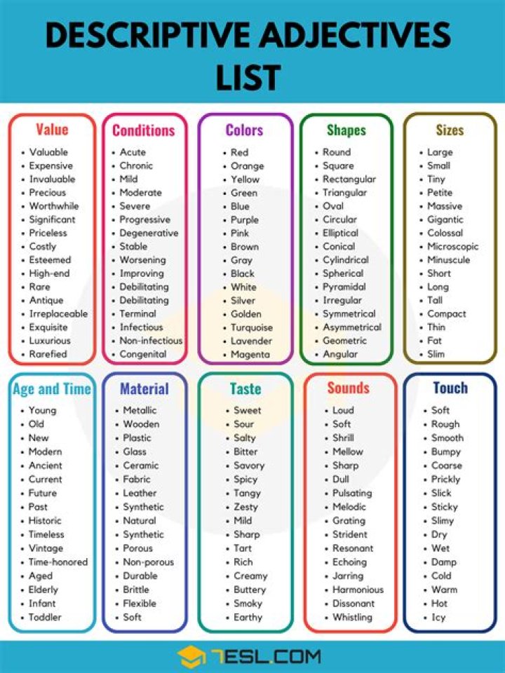 List of Adjectives to Describe a Book