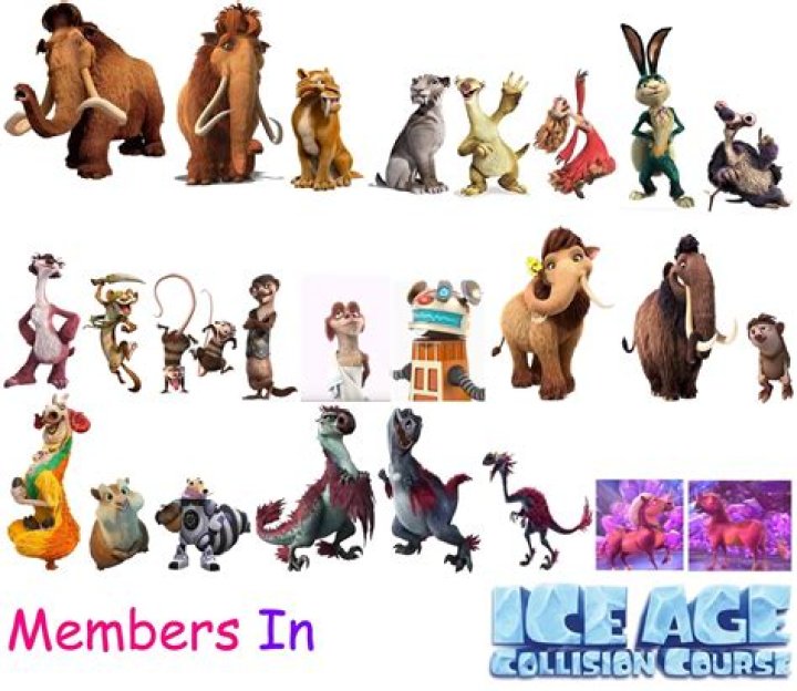 List of Ice Age main characters Ice Age Wiki FANDOM powered by Wikia