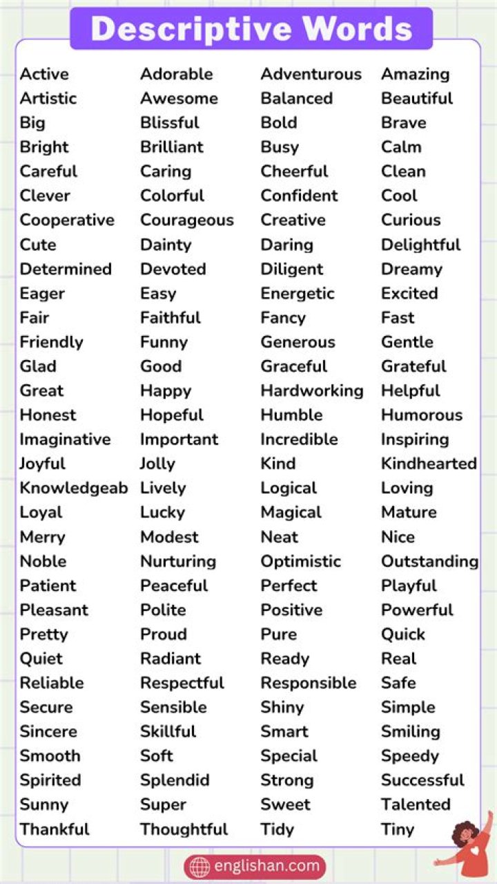 List of Words Describing a Complete Analysis