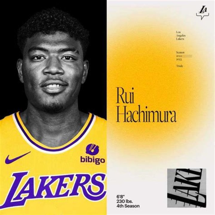 Los Angeles Lakers Acquire Rui Hachimura