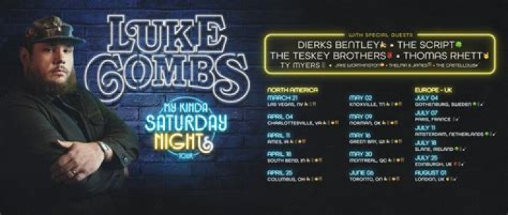 Luke Combs Added to Lineup for Farm Aid at Alpine Valley