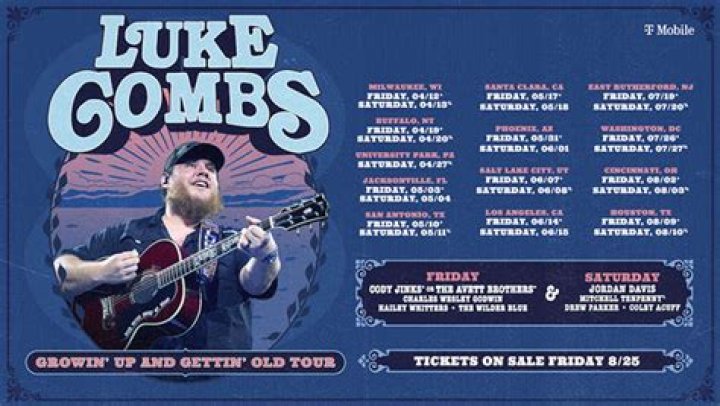 Luke Combs Concerts In Charlotte: Tickets And Event Information