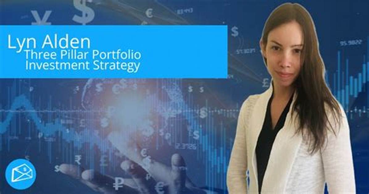 Lyn Alden: Investment Insights, Strategy, & Financial Analysis