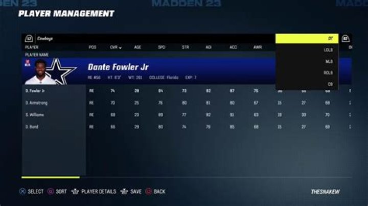 Madden 23 Rosters YouTube