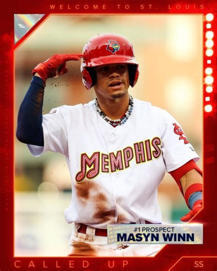 Masyn Winn Called Up An Open Thread Viva El Birdos