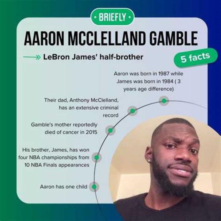 Meet Aaron Mcclelland Gamble, Lebron James Brother
