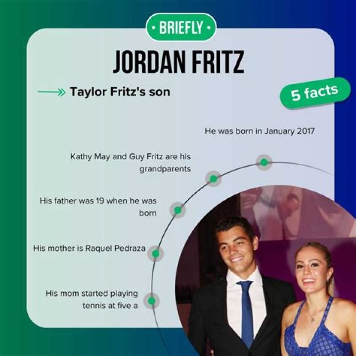 Meet Jordan Fritz How Old Is Taylor Fritz's Son Jordan? Daily Variety
