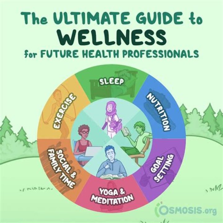 Meet Romina Osorio: Your Personal Health And Wellness Guide