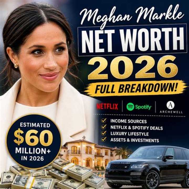 Meghan Markle Net Worth 2024 Age, Salary, and BF