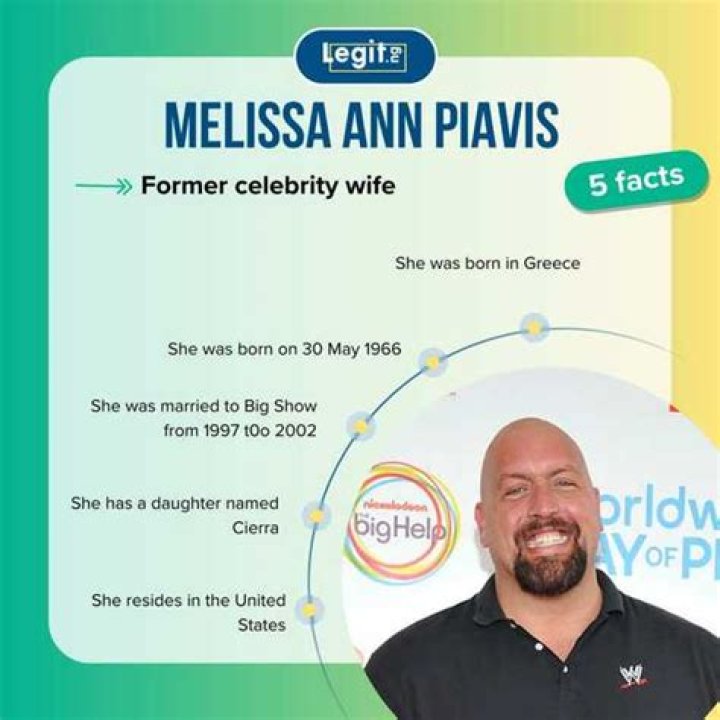 Melissa Ann Piavis Age, Biography, Height, Net Worth and Family