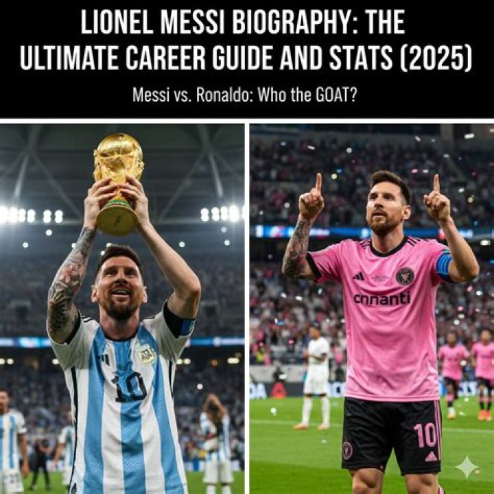 Messi: The Ultimate Guide To His Stellar Career And Accomplishments