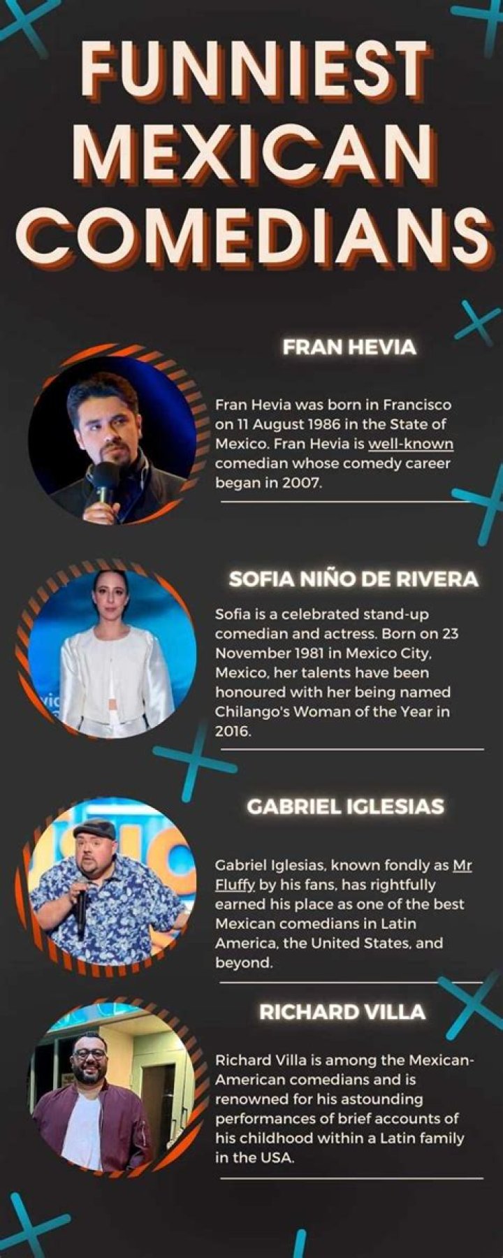 Mexican Comedians Discover the Funniest Artists from Mexico Siachen