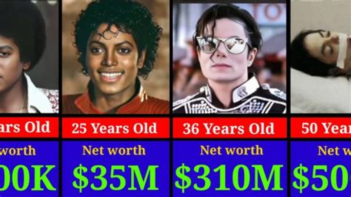 Michael Jackson&rsquo;s Net Worth OtakuKart