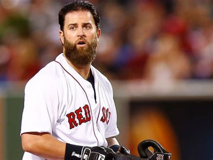 Mike Napoli (2013) I don't like that he is with the Red Sox but still
