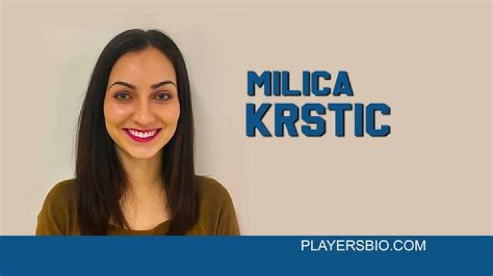 Milica Krstic Bio [2024 Update] Career & Boban Marjanovic Players Bio