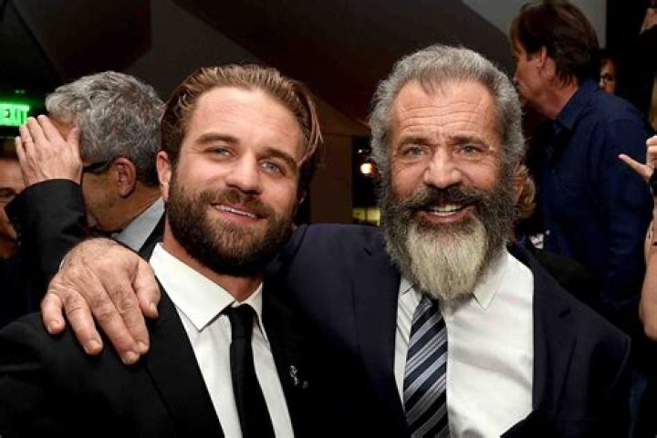 Milo Gibson Bio, Career, Facts, Family, Net worth 2020, Wealth