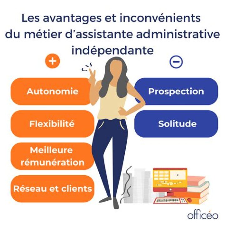 Modalit&eacute;s et Avantages Assistante Ind&eacute;pendante Senlis Oise 60