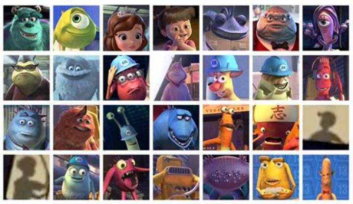 Monsters Inc Characters Names List