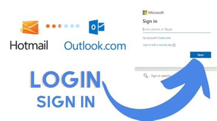 MSN Hotmail Sign in Mail How to Sign in to