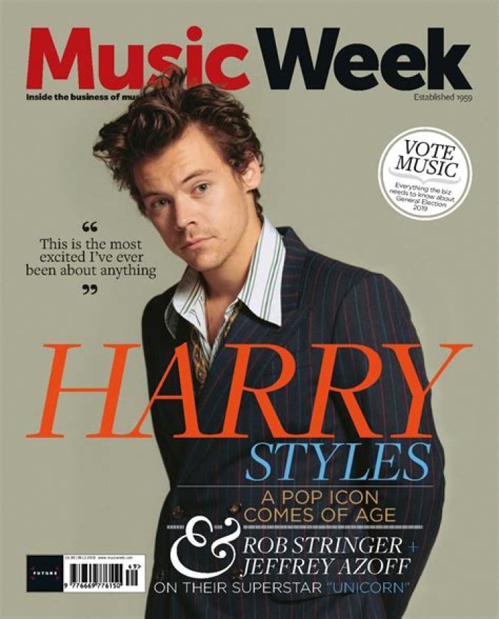 Music Magazine Music magazine title name ideas