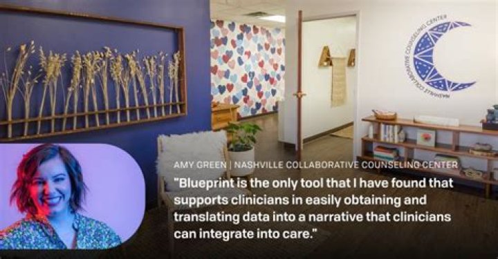 Nashville Collaborative Counseling Center