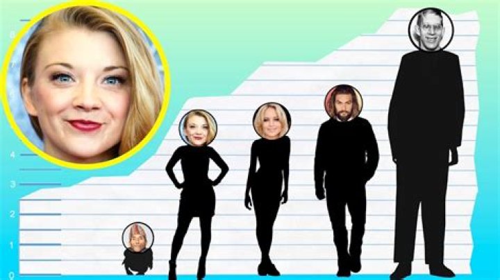Natalie Dormer Biography, Height & Life Story Super Stars Bio