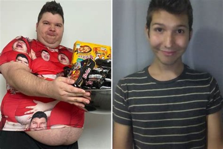 Nikocado Avocado Weight Gain Before And After Photos, Net Worth