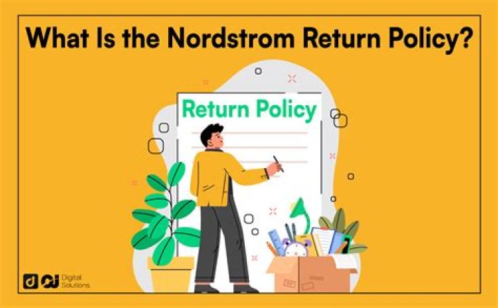Nordstrom Return Policy [2023] &raquo; Guide To A Full Refund