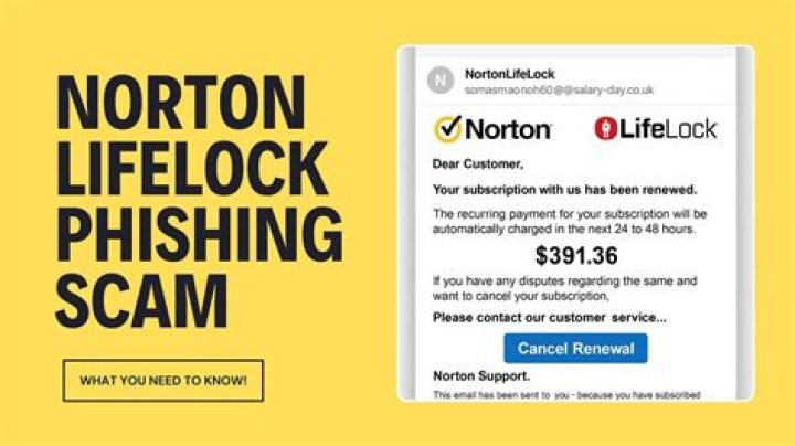 Norton Lifelock Scam ? Watch for full Details ! NortonLifelock