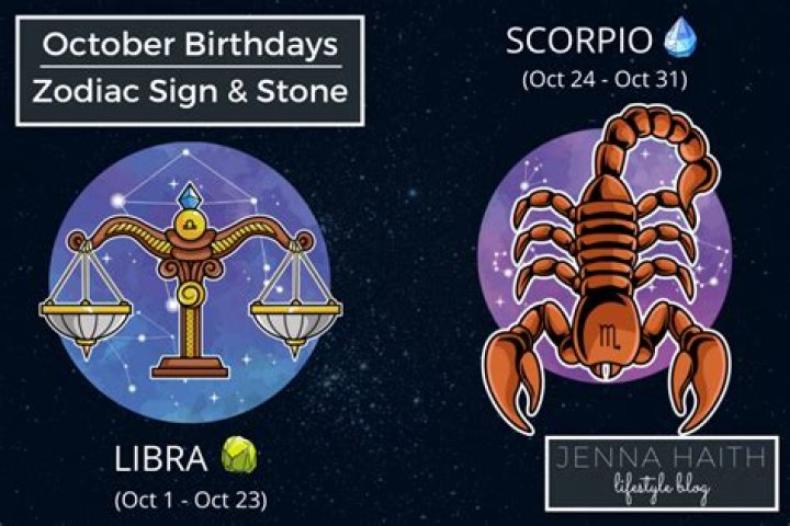 October 1 Birthday horoscope zodiac sign for October 1th
