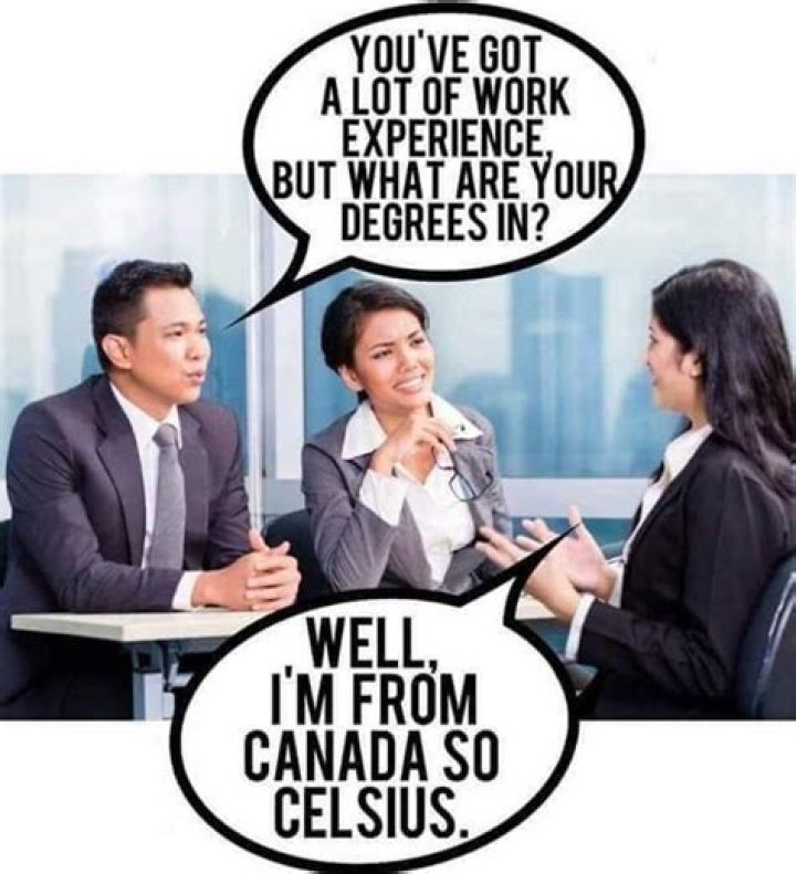 Offbeat Memes For Him: Exploring The Boundaries Of Humor