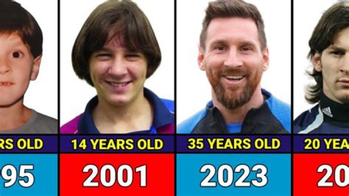 Old photo of Messi with baby Lamine Yamal is going viral Yamal's