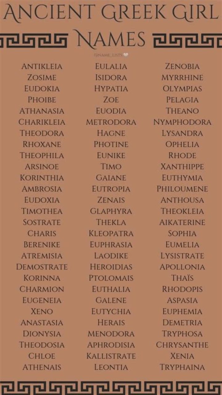 Origin Of Greek Names Gibson Joko
