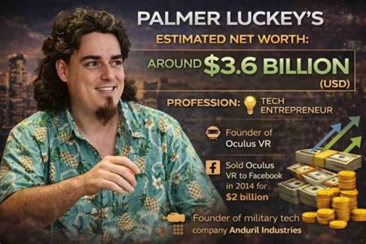 Palmer Luckey Net Worth 2024 Wiki, Married, Family, Wedding, Salary