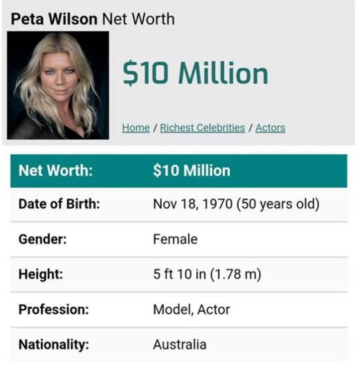Peta Wilson Net Worth, Bio, Height, Family, Age, Weight, Wiki 2024