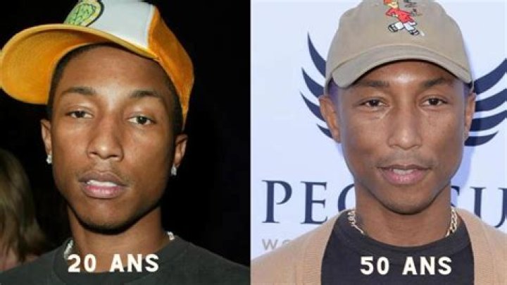 Pharrell Williams a 50 ans 8 choses que vous ne saviez pas sur le