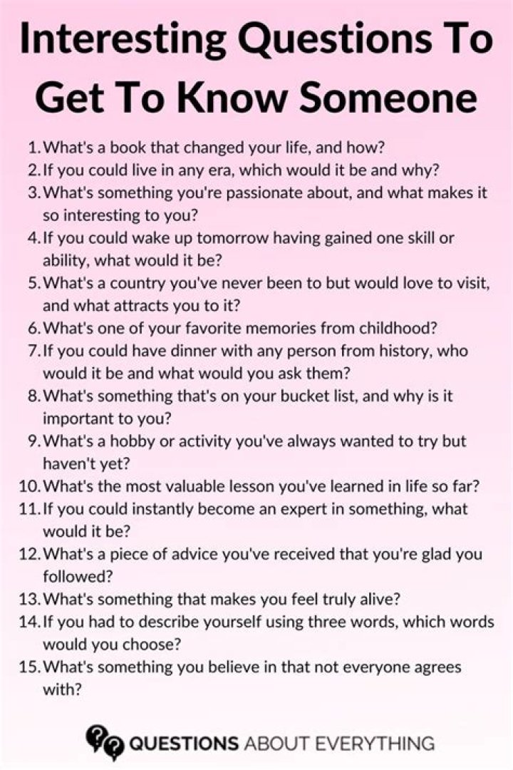Pin on Get to know me!