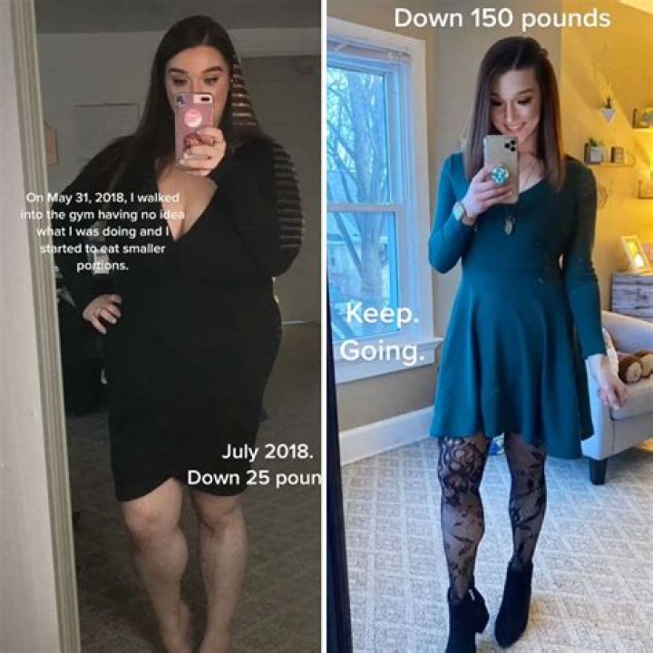 Pin on Weight Loss