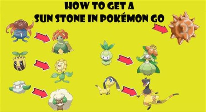 POKEMON GO SUN STONE EVOLUTION AND HOW TO GET SPECIAL ITEMS!! YouTube