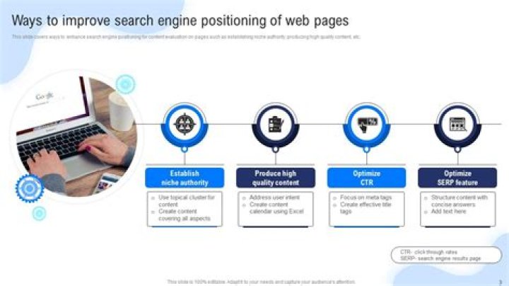 PPT Why Is Search Engine Rank Check Important? PowerPoint