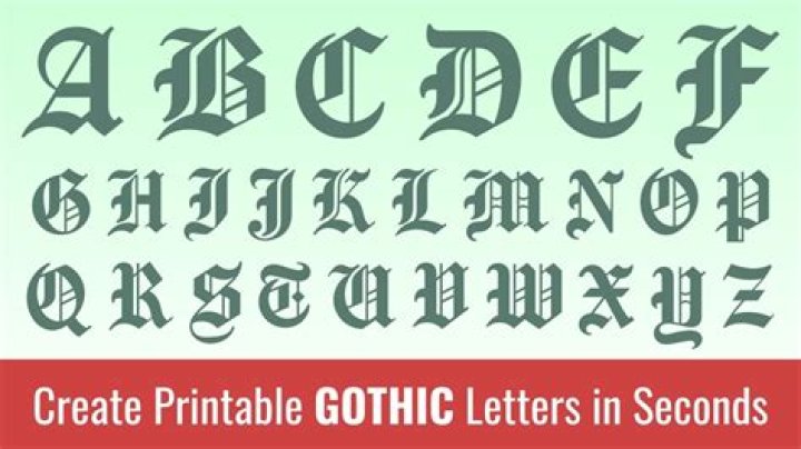 Printable Middle English Alphabet Gothic Alphabet, Roman Alphabet