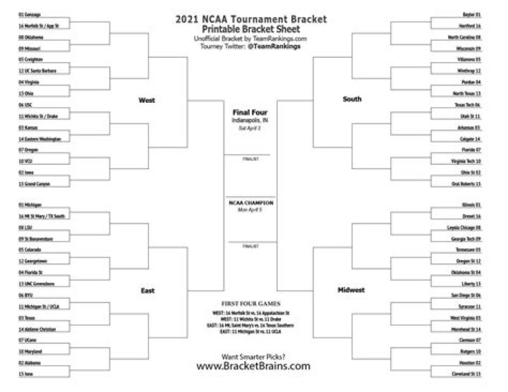 printable ncaa bracket Kimberly Fey bio what is known about Donnie