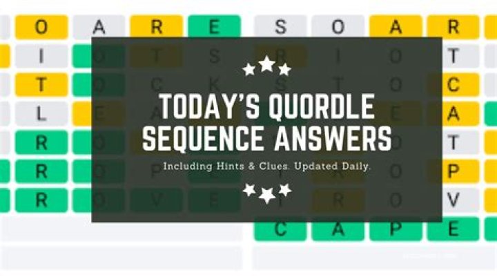 Quordle Daily Challenge: Unlock The Sequence