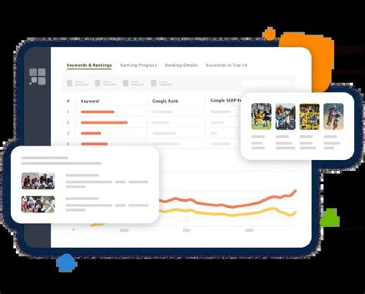 Rank checker Plancod