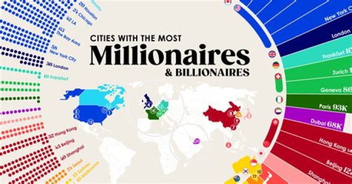 Ranking the 35 most affluent Pa. counties based on per capita personal