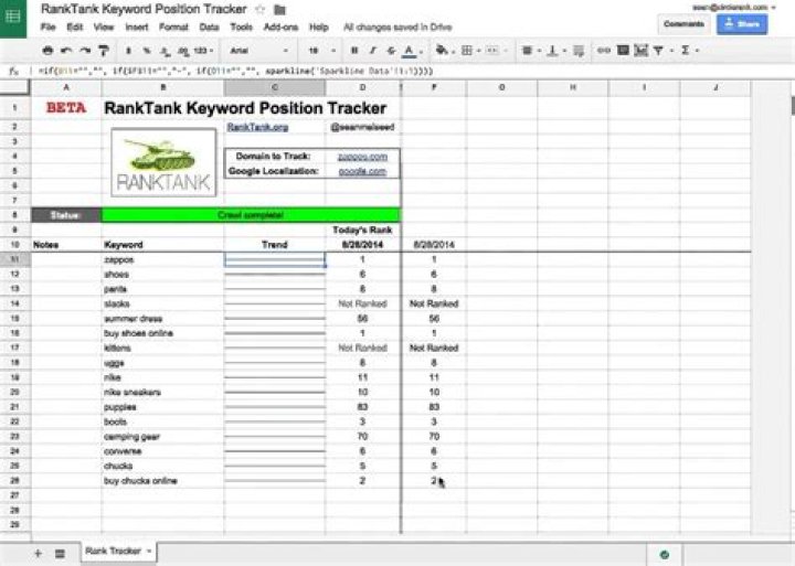RankTank Keyword Position Tracker Easy StepbyStep Guide YoYoFuMedia
